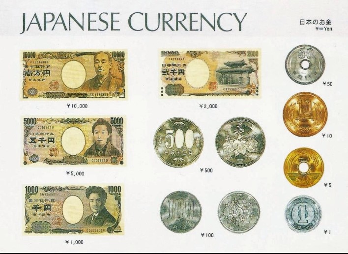 Japanese currency