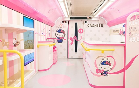 hello kitty train