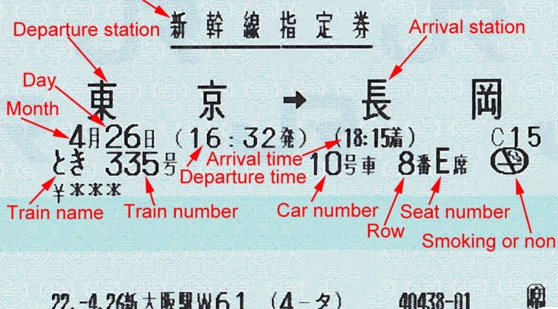 round trip shinkansen tickets